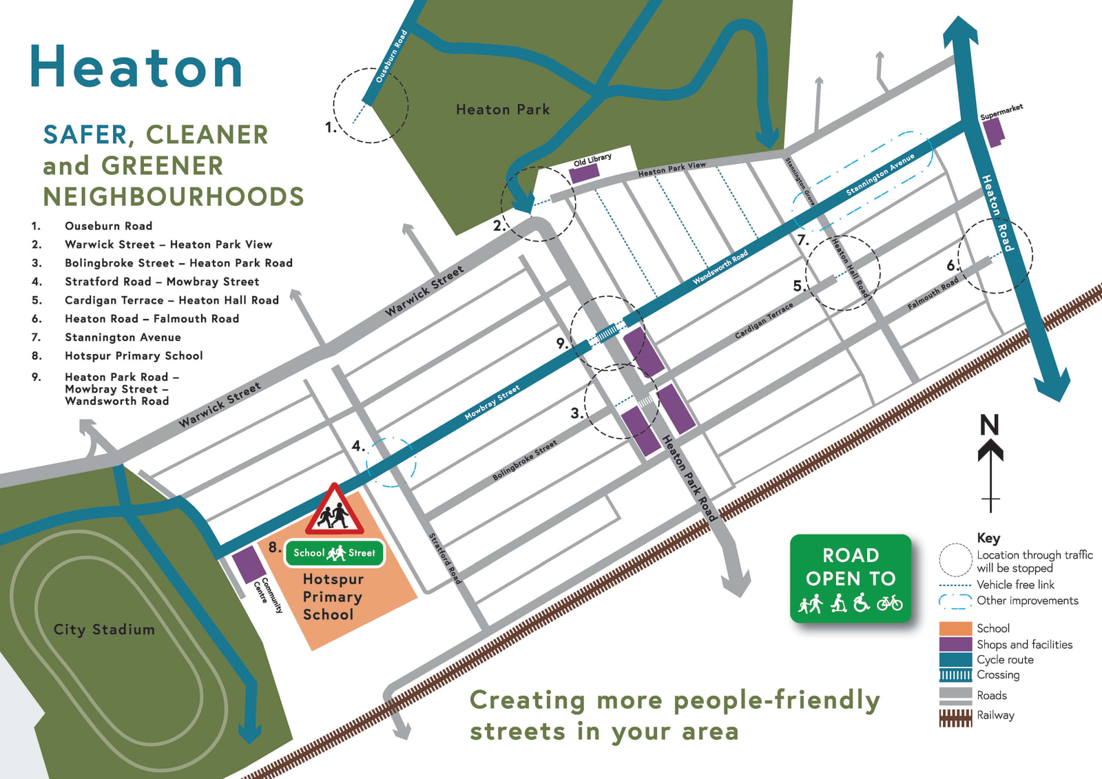 Safe Heaton Proposals